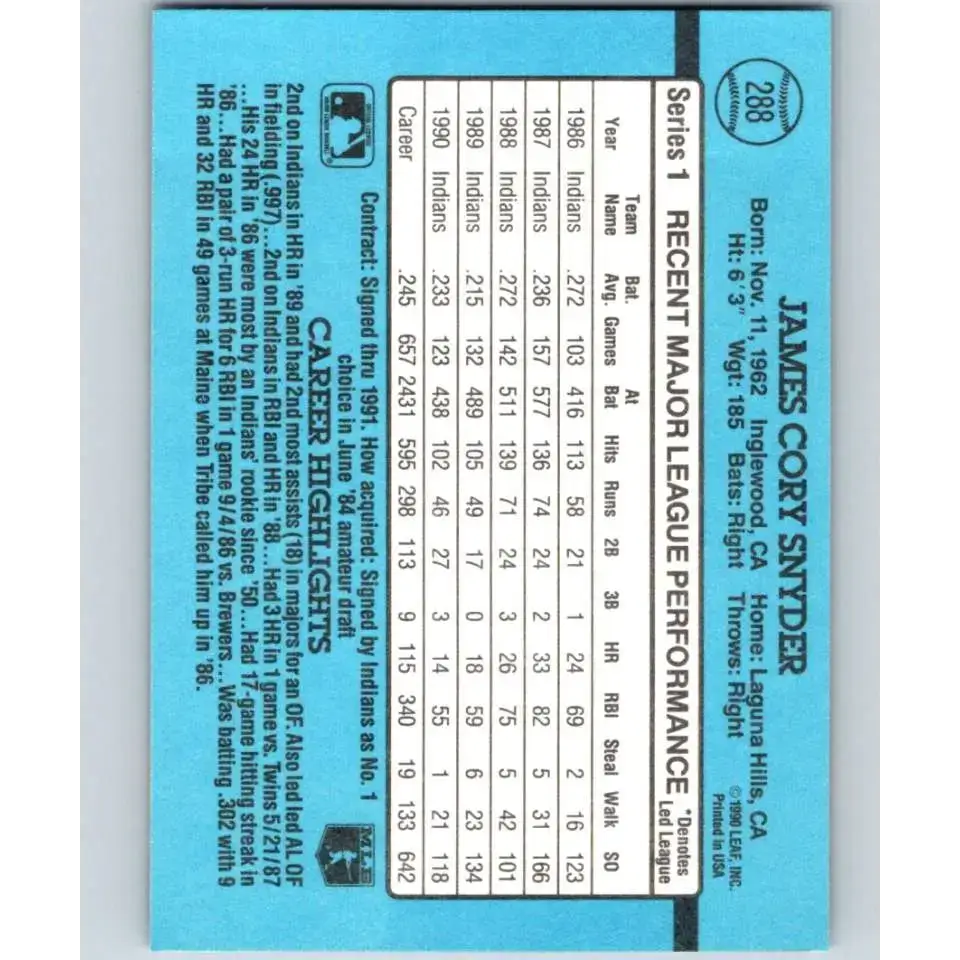 1991 Donruss #288 Cory Snyder UER NM-MT Cleveland Indians Baseball Card - Baseball Card Single
