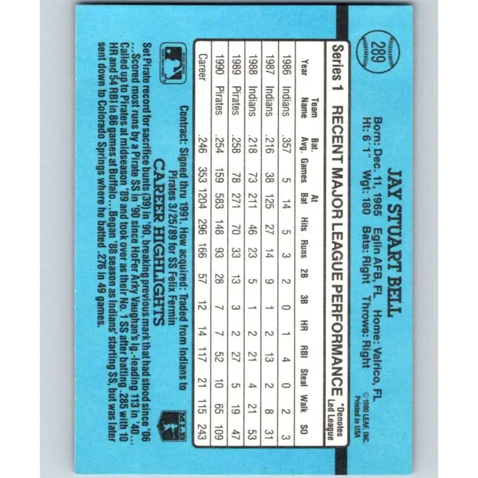 1991 Donruss #289 Jay Bell UER NM-MT Pittsburgh Pirates Baseball Card - Baseball Card Single