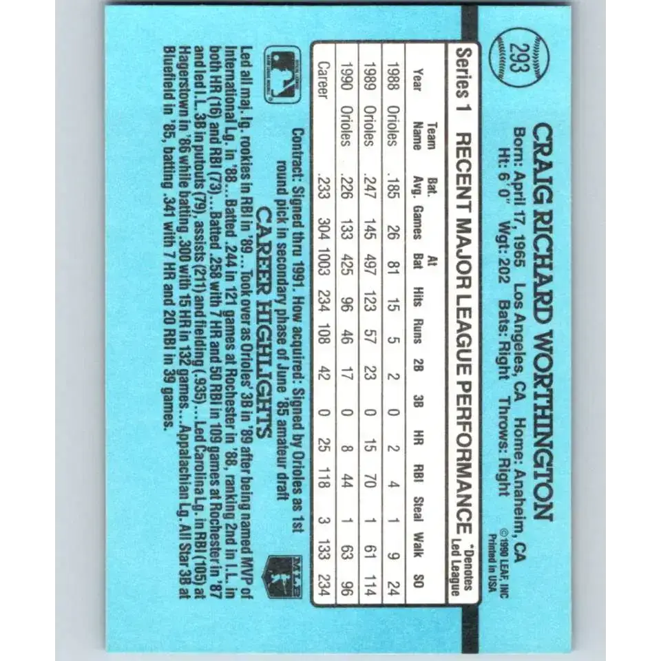 1991 Donruss #293 Craig Worthington NM-MT Baltimore Orioles Baseball Card - Baseball Card Single