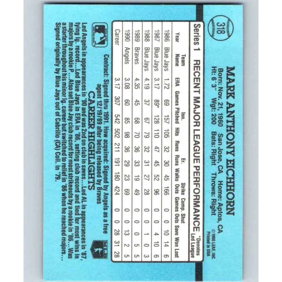 1991 Donruss #318 Mark Eichhorn NM-MT California Angels Baseball Card - Baseball Card Single