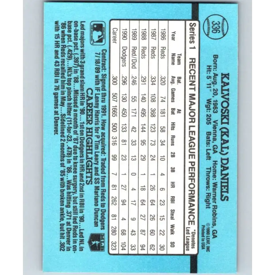 1991 Donruss #336 Kal Daniels NM-MT Los Angeles Dodgers Baseball Card - Baseball Card Single