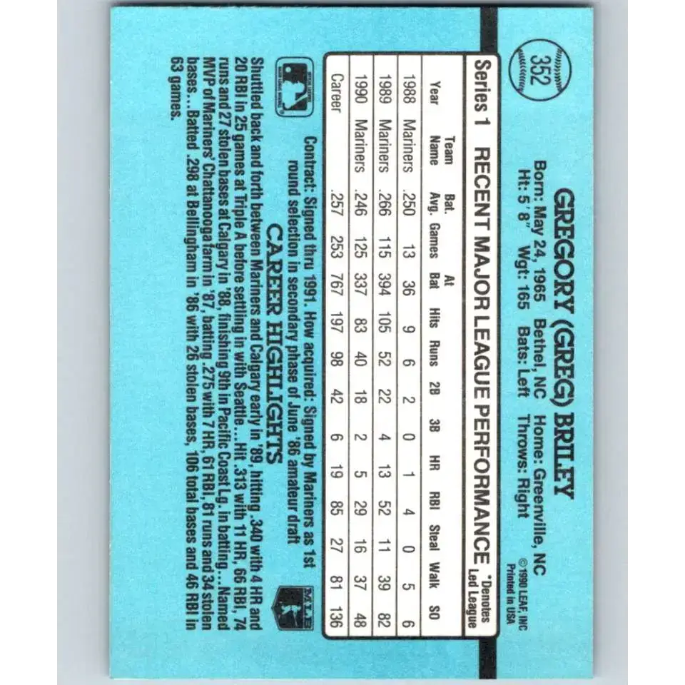 1991 Donruss #352 Greg Briley NM-MT Seattle Mariners Baseball Card - Baseball Card Single