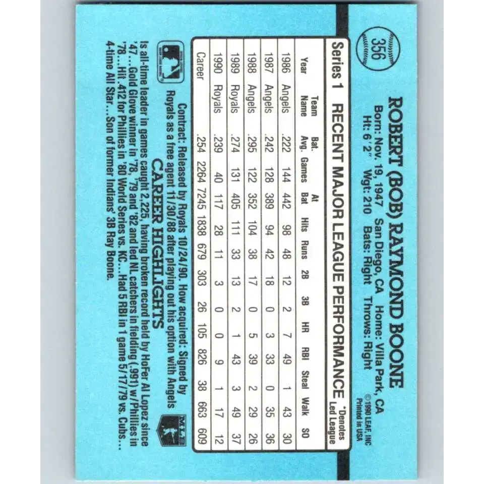 1991 Donruss #356 Bob Boone NM-MT Kansas City Royals Baseball Card - Baseball Card Single