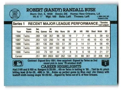 1991 Donruss #382a Randy Bush - Baseball Card Single