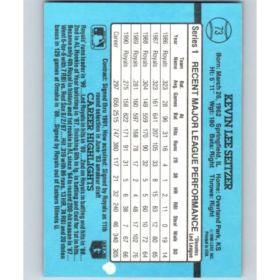 1991 Donruss #73 Kevin Seitzer NM-MT Kansas City Royals Baseball Card - Baseball Card Single