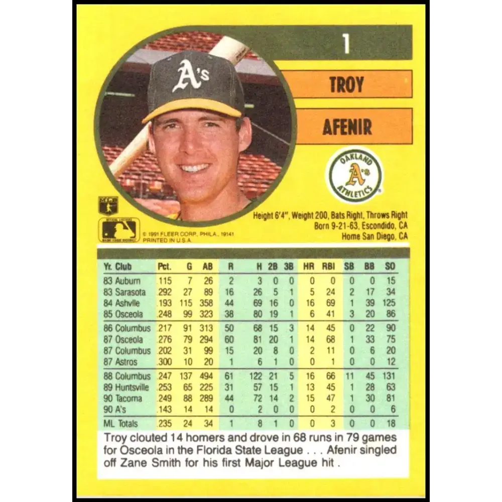 1991 Fleer #1 Troy Afenir NM-MT RC Rookie Oakland Athletics Baseball Card - Baseball Card Single