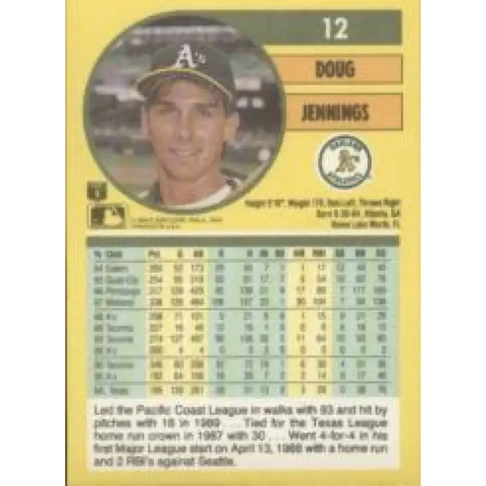 1991 Fleer #12 Doug Jennings NM-MT Oakland Athletics Baseball Card - Baseball Card Single