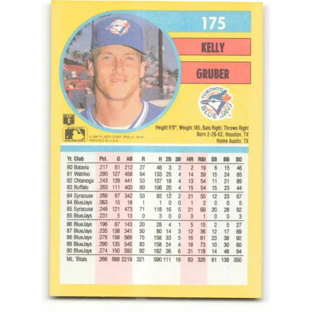 1991 Fleer #175 Kelly Gruber NM-MT Toronto Blue Jays Baseball Card - Baseball Card Single