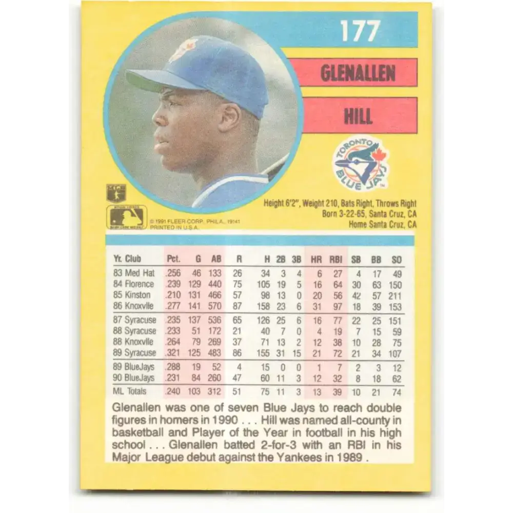 1991 Fleer #177 Glenallen Hill NM-MT Toronto Blue Jays Baseball Card - Baseball Card Single