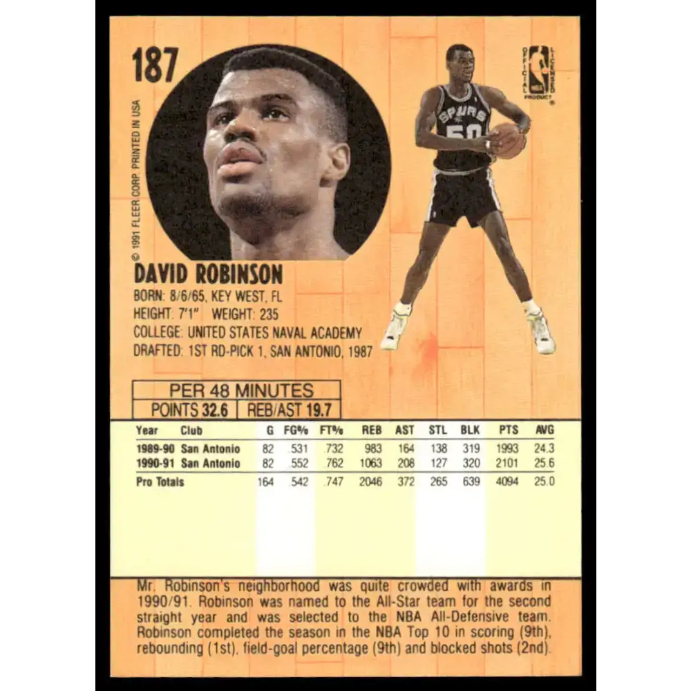 1991 Fleer #187 David Robinson NM/MT San Antonio Spurs Basketball Card - Basketball Card Single