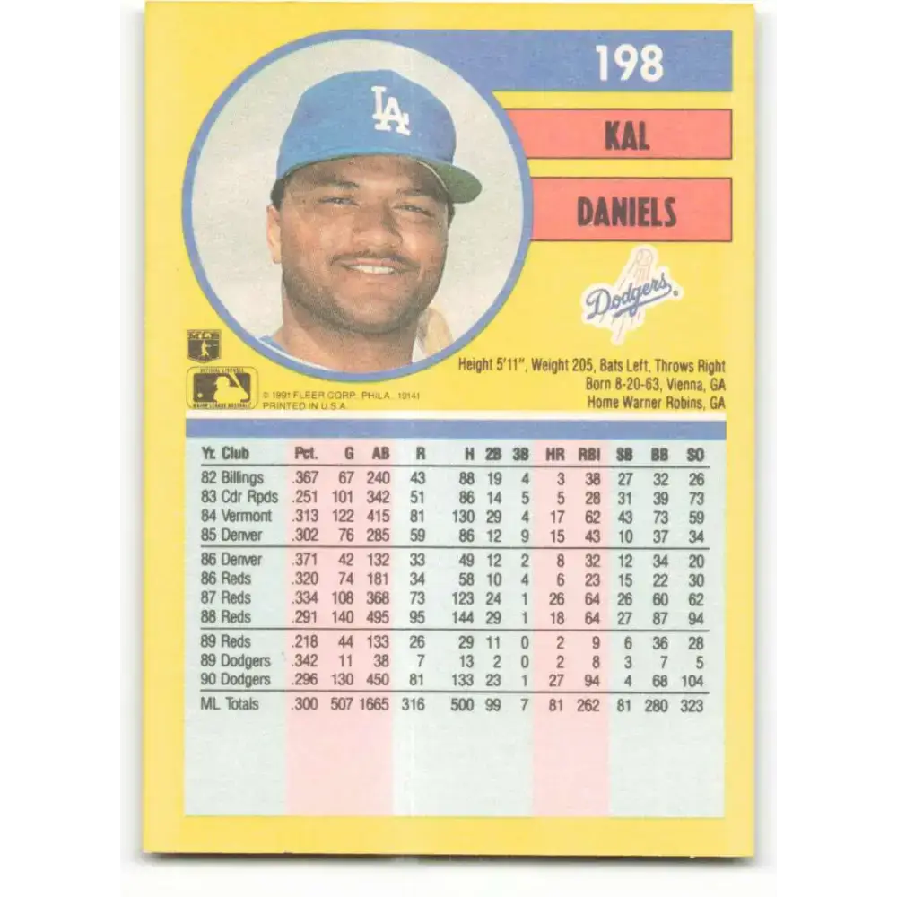 1991 Fleer #198 Kal Daniels NM-MT Los Angeles Dodgers Baseball Card - Baseball Card Single