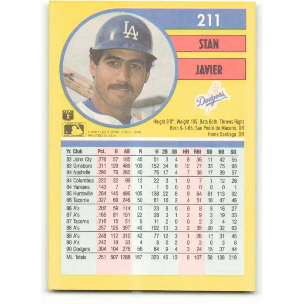 1991 Fleer #211 Stan Javier NM-MT Los Angeles Dodgers Baseball Card - Baseball Card Single