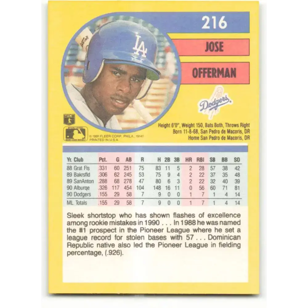 1991 Fleer #216 Jose Offerman NM-MT Los Angeles Dodgers Baseball Card