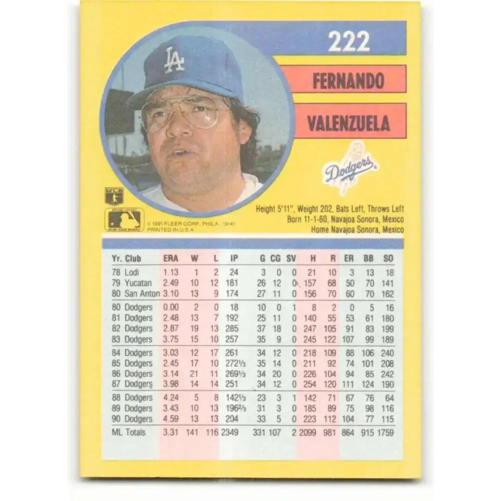 1991 Fleer #222 Fernando Valenzuela NM-MT Los Angeles Dodgers Baseball Card - Baseball Card Single
