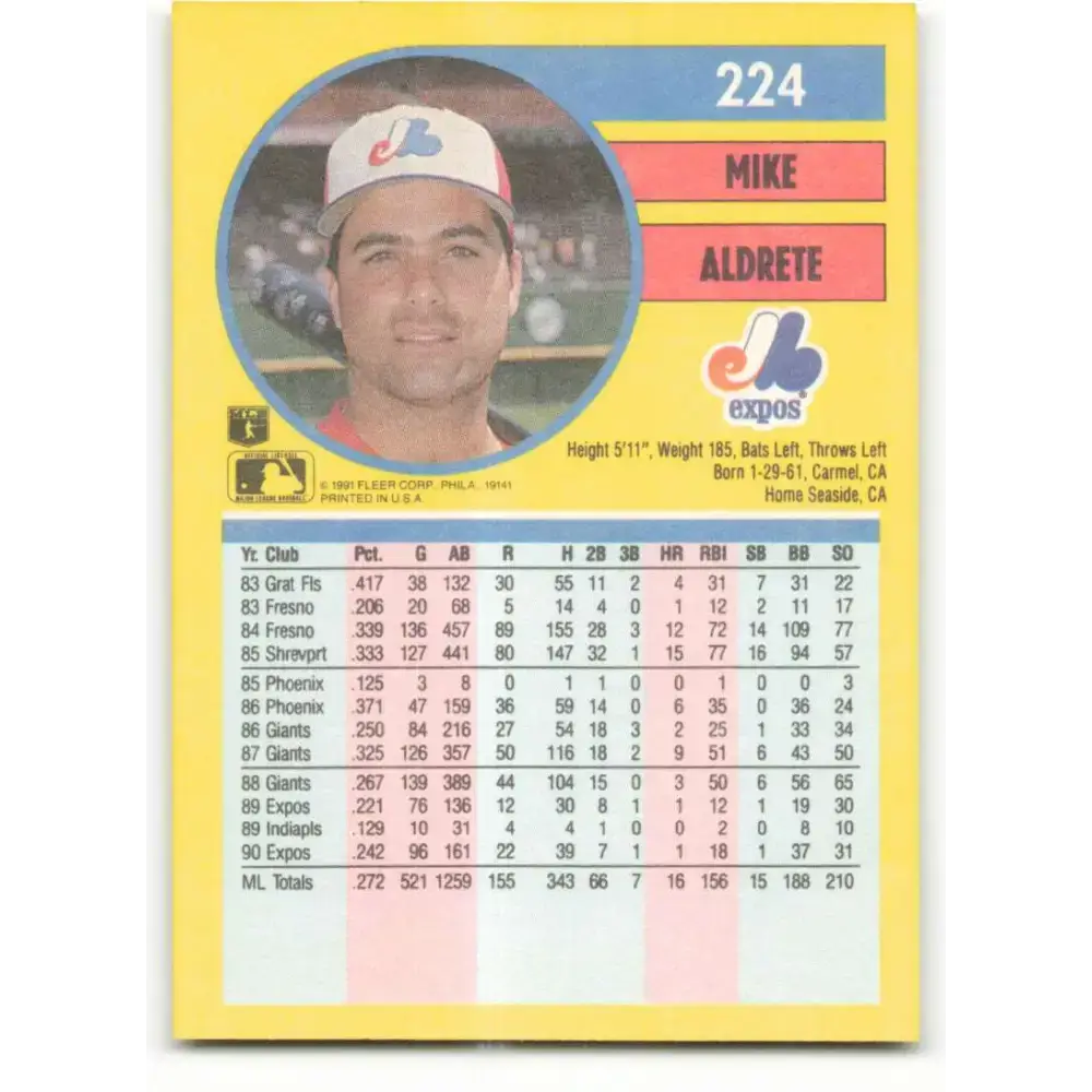 1991 Fleer #224 Mike Aldrete NM-MT Montreal Expos Baseball Card