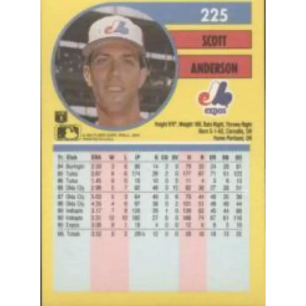 1991 Fleer #225 Scott Anderson NM-MT RC Rookie Montreal Expos Baseball Card - Baseball Card Single