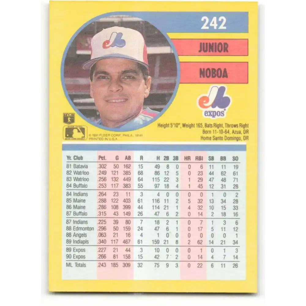 1991 Fleer #242 Junior Noboa NM-MT Montreal Expos Baseball Card - Baseball Card Single