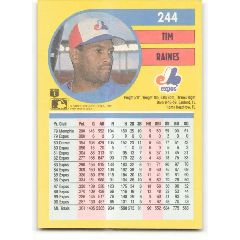 1991 Fleer #244 Tim Raines NM-MT Montreal Expos Baseball Card - Baseball Card Single