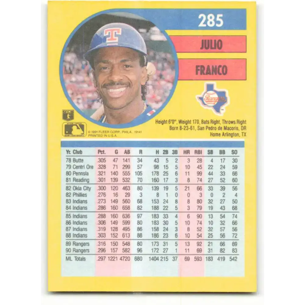 1991 Fleer #285 Julio Franco NM-MT Texas Rangers Baseball Card