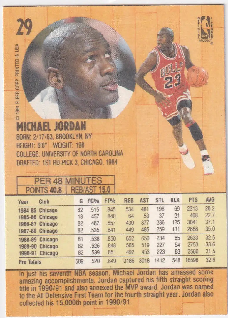 1991 FLEER #29 MICHAEL JORDAN- CHICAGO BULLS
