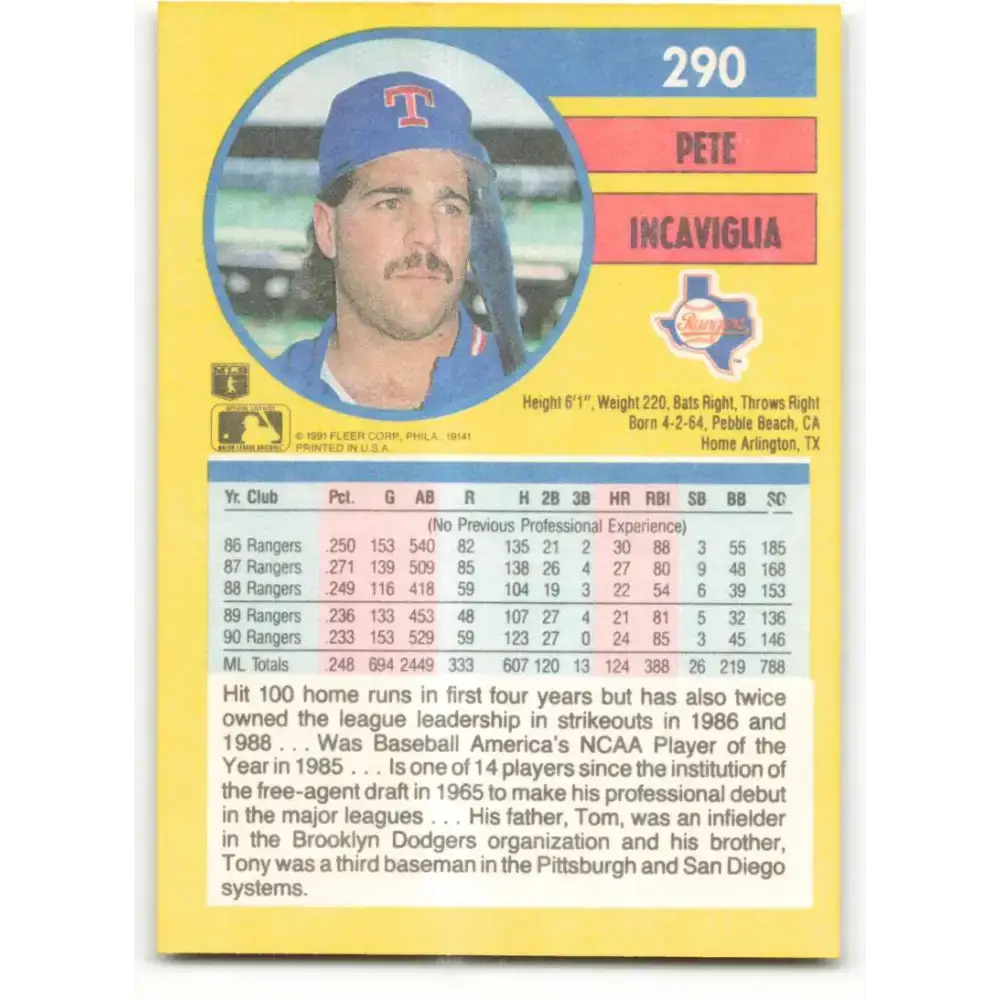 1991 Fleer #290 Pete Incaviglia NM-MT Texas Rangers Baseball Card - Baseball Card Single