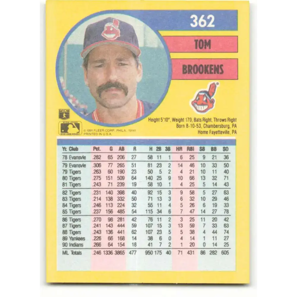 1991 Fleer #362 Tom Brookens NM-MT Cleveland Indians Baseball Card - Baseball Card Single