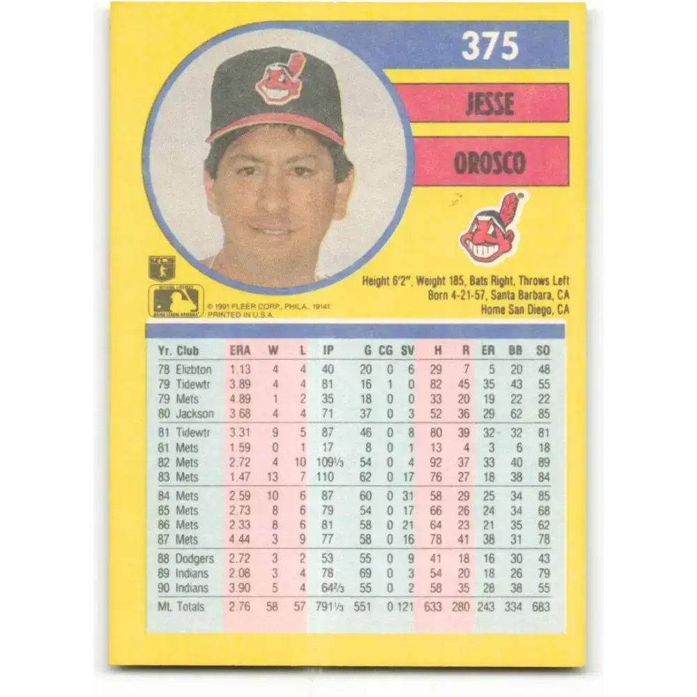1991 Fleer #375 Jesse Orosco NM-MT Cleveland Indians Baseball Card - Baseball Card Single