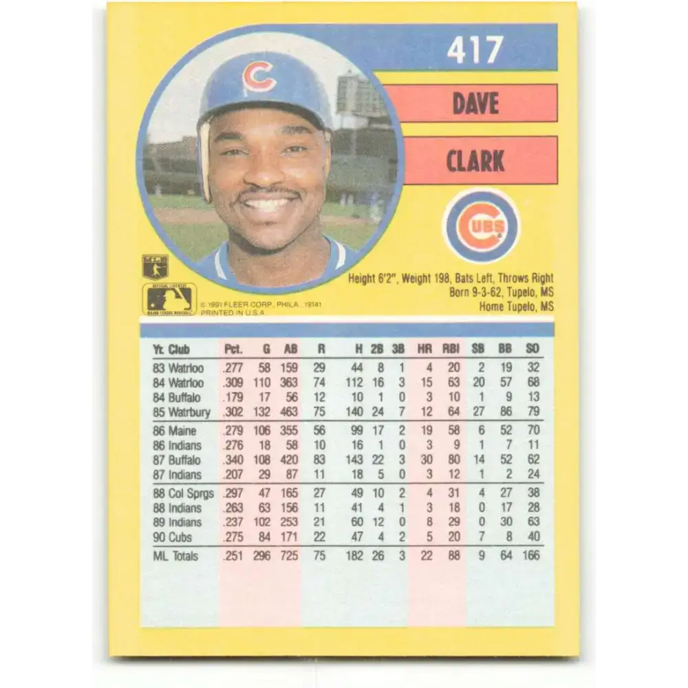 1991 Fleer #417 Dave Clark NM-MT Chicago Cubs Baseball Card - Baseball Card Single