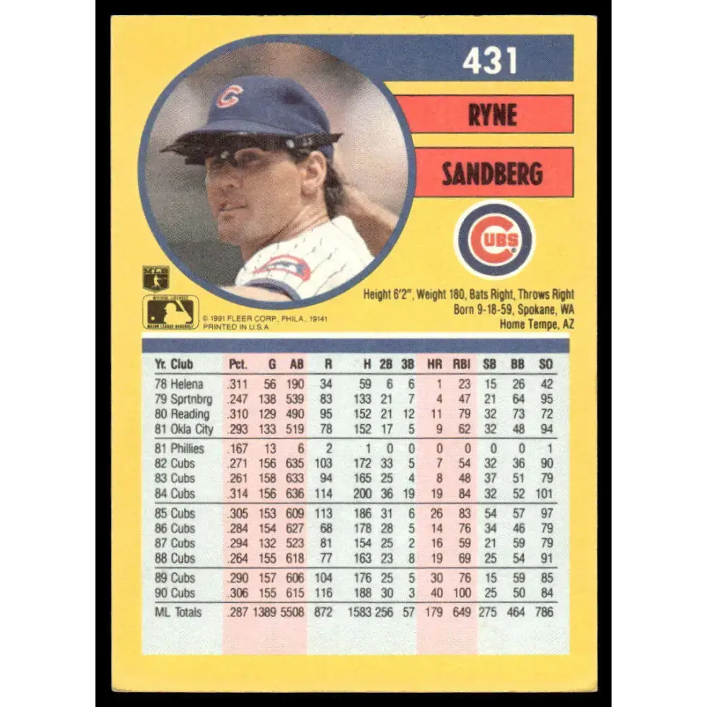 1991 Fleer #431 Ryne Sandberg EX Chicago Cubs Baseball Card - Baseball Card Single