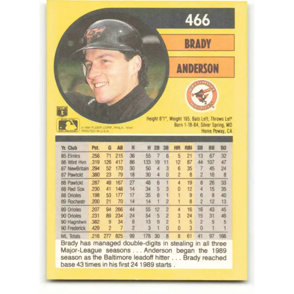 1991 Fleer #466 Brady Anderson NM-MT Baltimore Orioles Baseball Card - Baseball Card Single