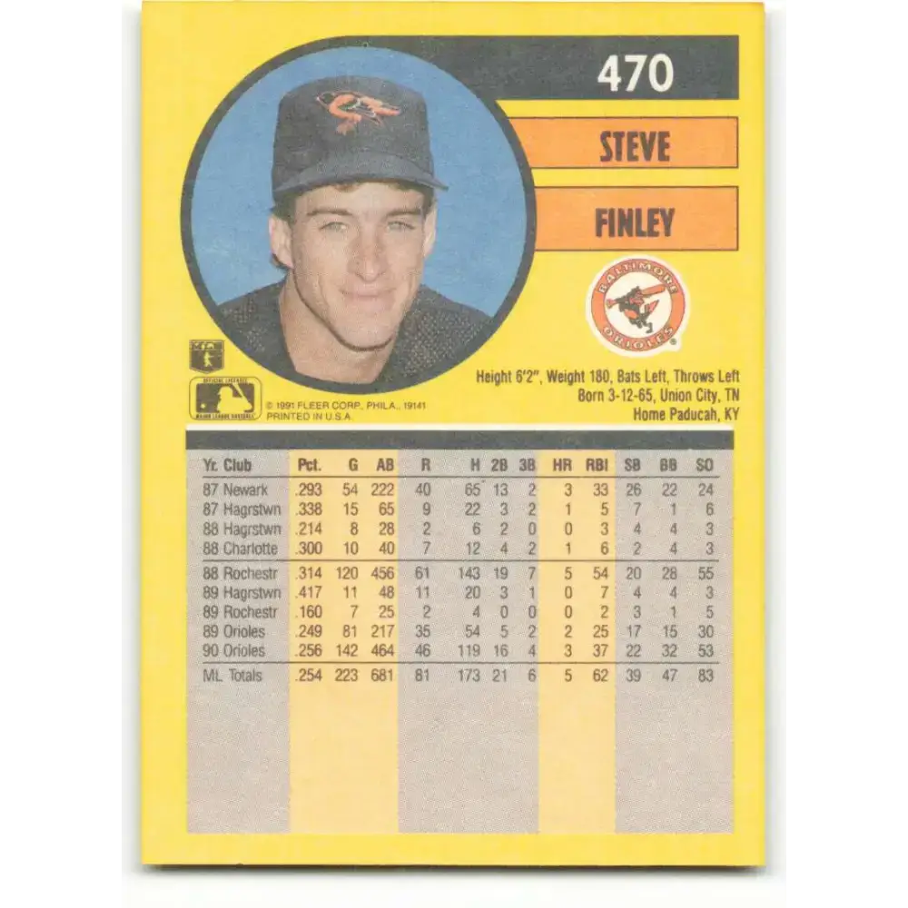 1991 Fleer #470 Steve Finley NM-MT Baltimore Orioles Baseball Card - Baseball Card Single
