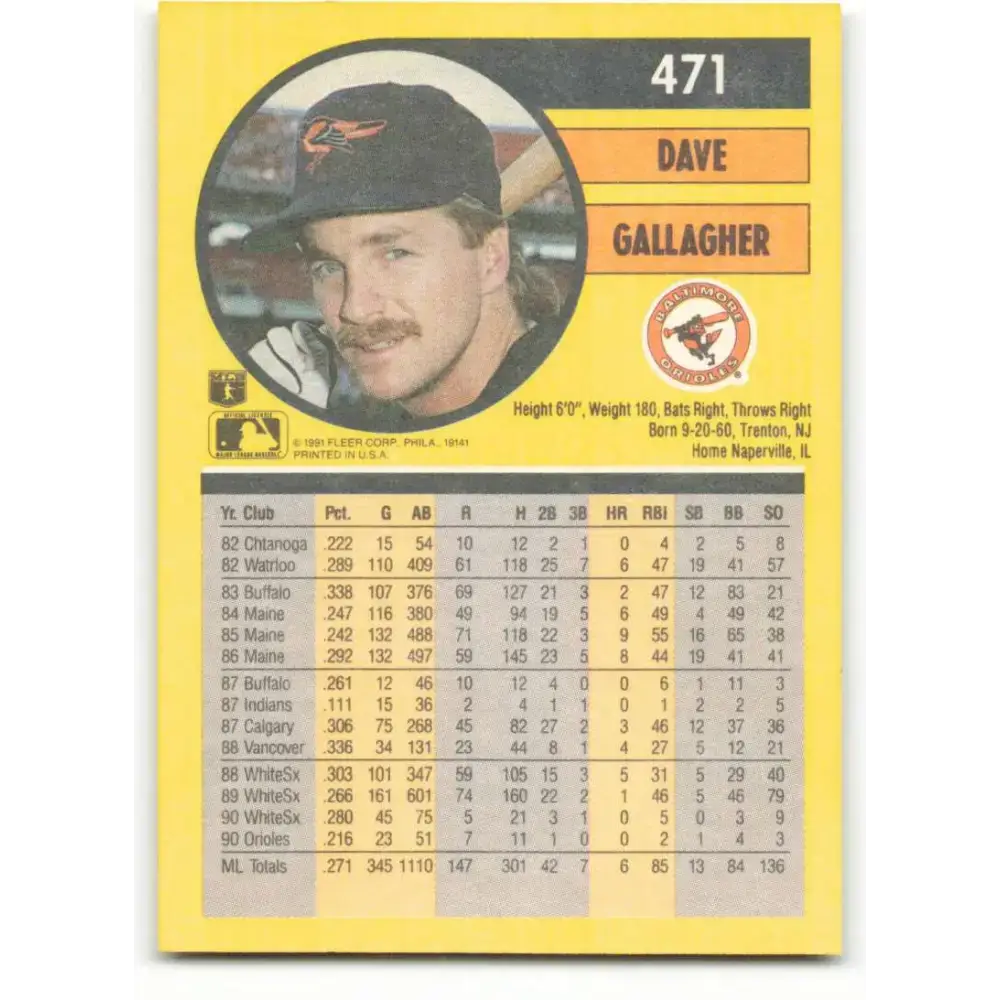 1991 Fleer #471 Dave Gallagher NM-MT Baltimore Orioles Baseball Card - Baseball Card Single