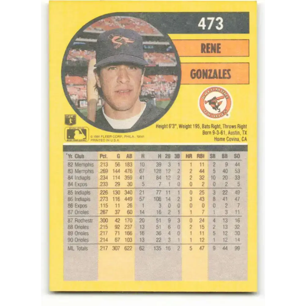 1991 Fleer #473 Rene Gonzales NM-MT Baltimore Orioles Baseball Card - Baseball Card Single