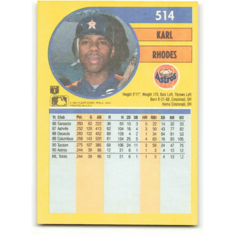1991 Fleer #514 Karl Rhodes NM-MT Houston Astros Baseball Card - Baseball Card Single