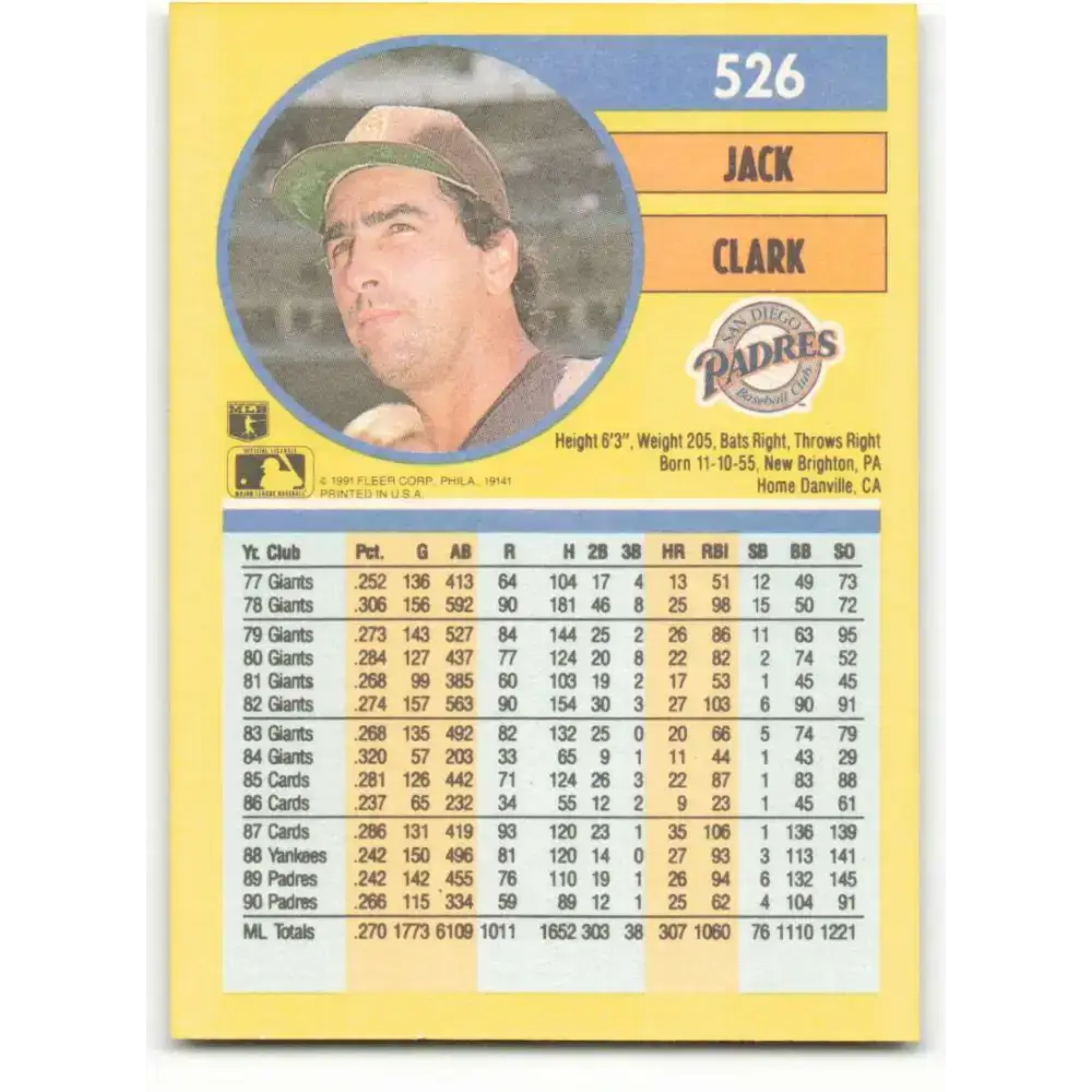 1991 Fleer #526 Jack Clark NM-MT San Diego Padres Baseball Card - Baseball Card Single