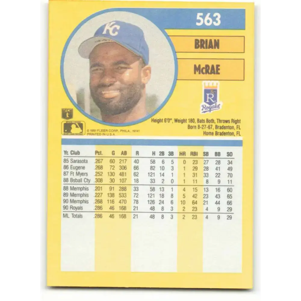 1991 Fleer #563 Brian McRae NM-MT RC Rookie Kansas City Royals Baseball Card - Baseball Card Single