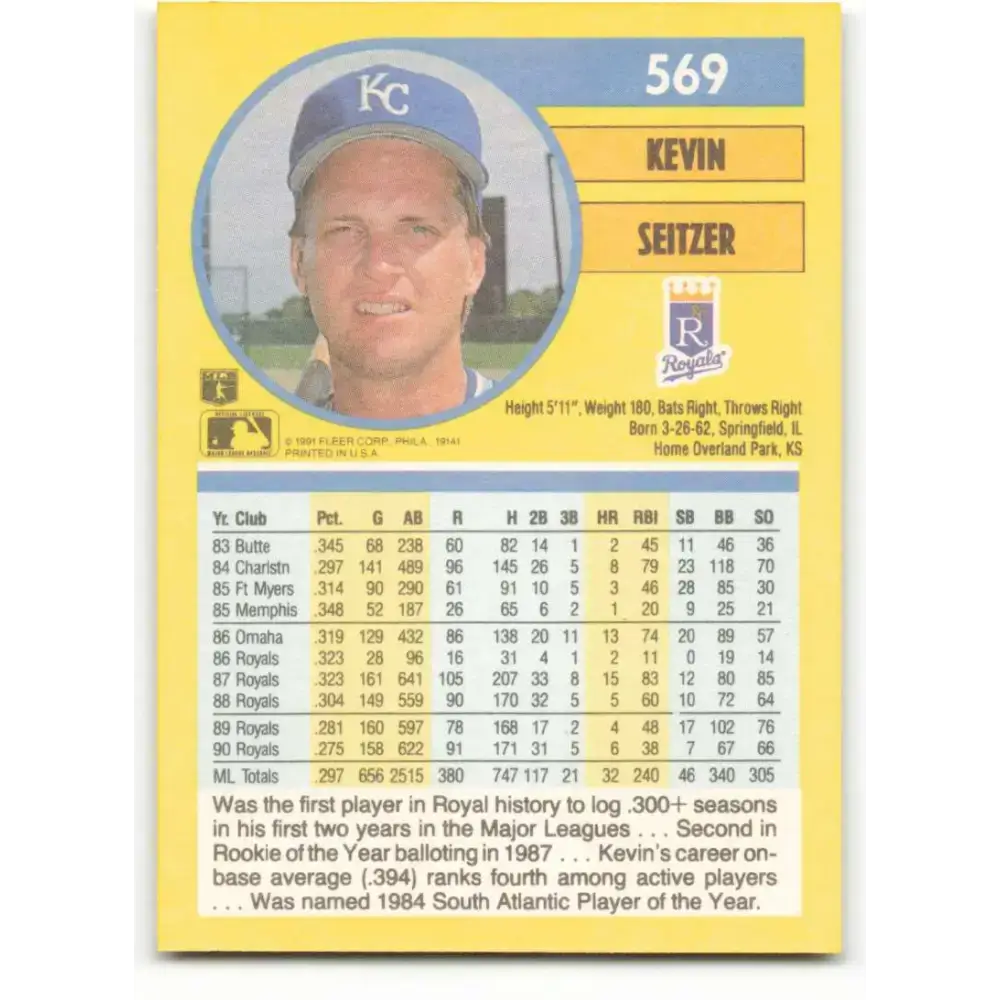 1991 Fleer #569 Kevin Seitzer NM-MT Kansas City Royals Baseball Card - Baseball Card Single
