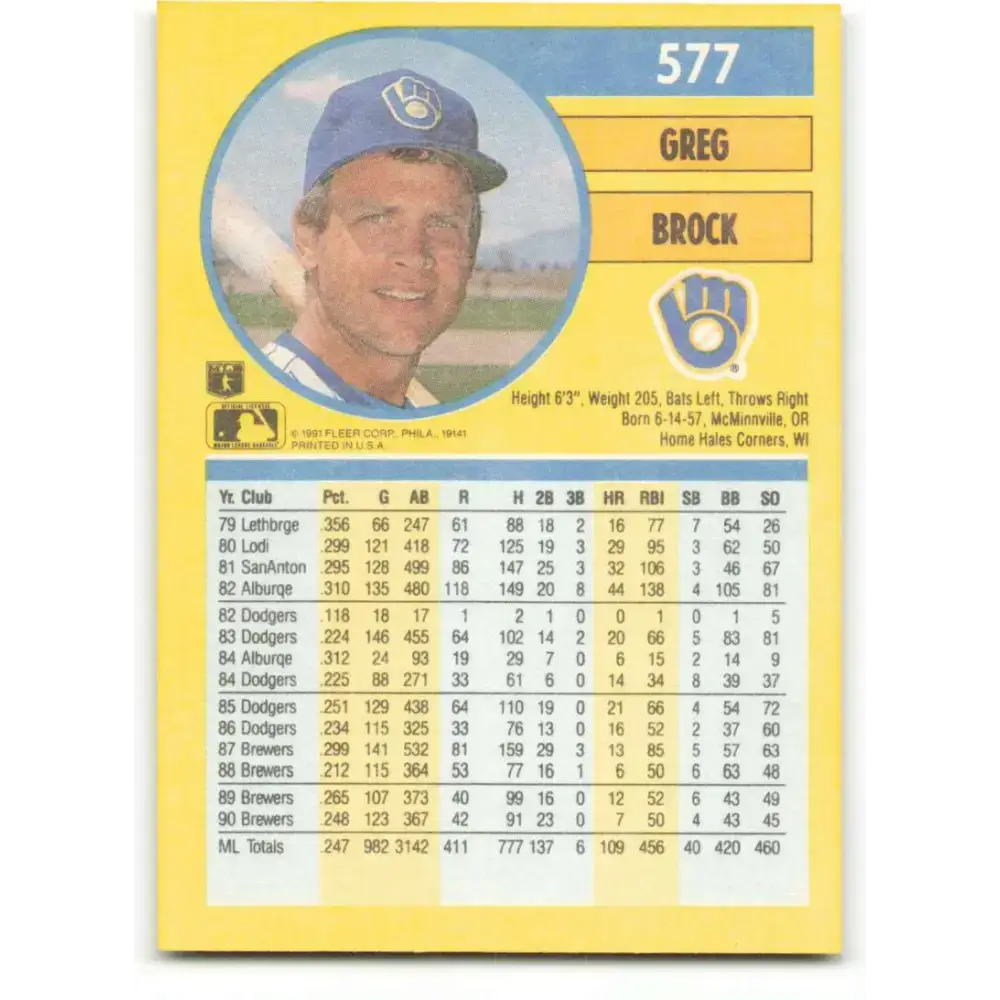 1991 Fleer #577 Greg Brock NM-MT Milwaukee Brewers Baseball Card - Baseball Card Single