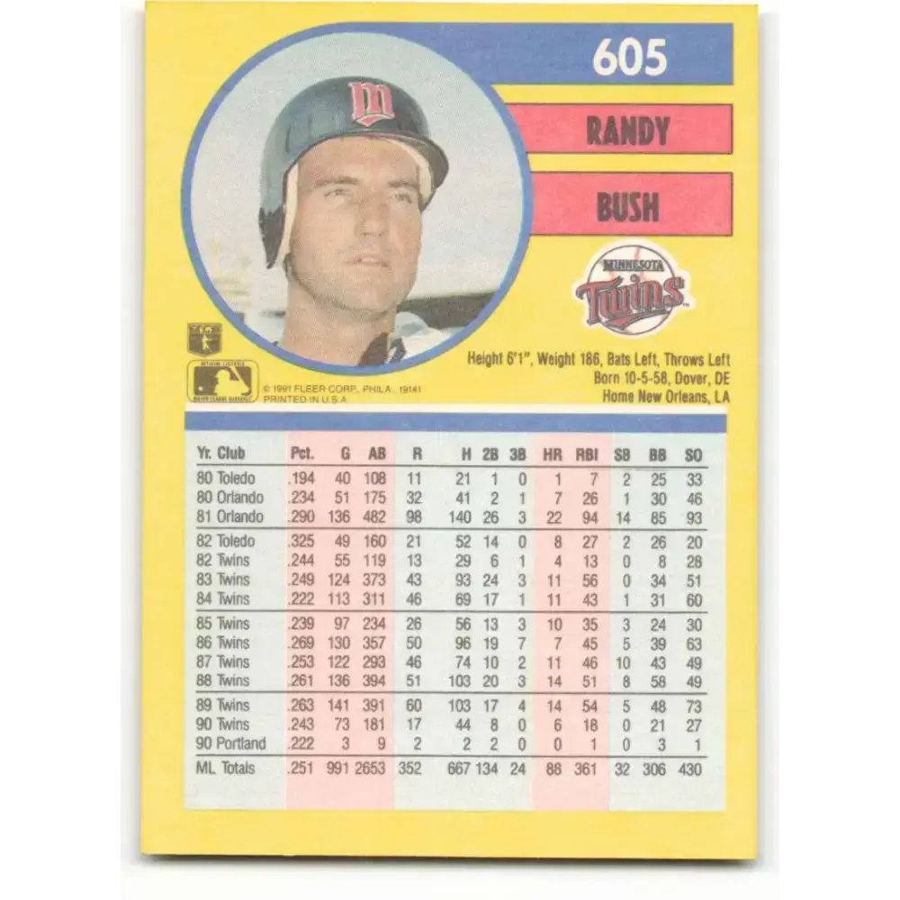 1991 Fleer #605 Randy Bush NM-MT Minnesota Twins Baseball Card - Baseball Card Single