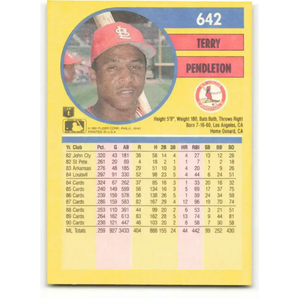 1991 Fleer #642 Terry Pendleton NM-MT St. Louis Cardinals Baseball Card - Baseball Card Single