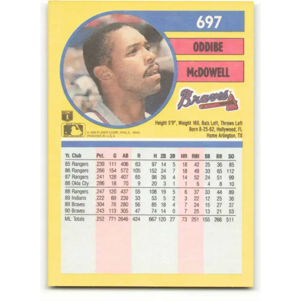 1991 Fleer #697 Oddibe McDowell NM-MT Atlanta Braves Baseball Card - Baseball Card Single