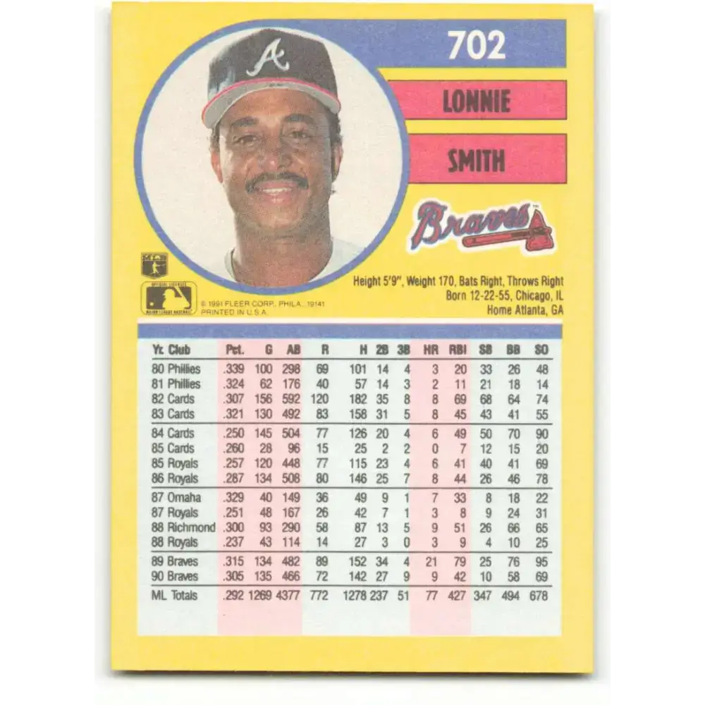 1991 Fleer #702 Lonnie Smith NM-MT Atlanta Braves Baseball Card