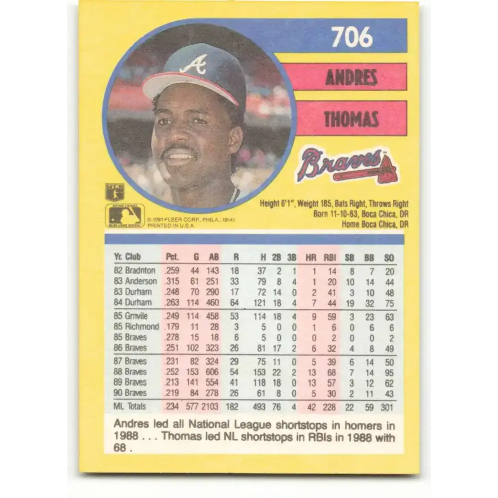 1991 Fleer #706 Andres Thomas NM-MT Atlanta Braves Baseball Card - Baseball Card Single