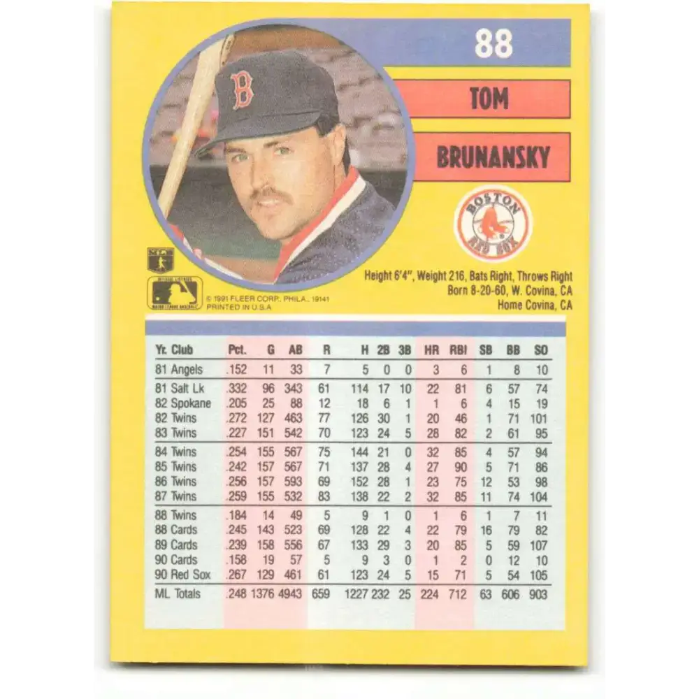 1991 Fleer #88 Tom Brunansky NM-MT Boston Red Sox Baseball Card - Baseball Card Single