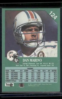 1991 Fleer Dan Marino #124 Football - Football Card Single