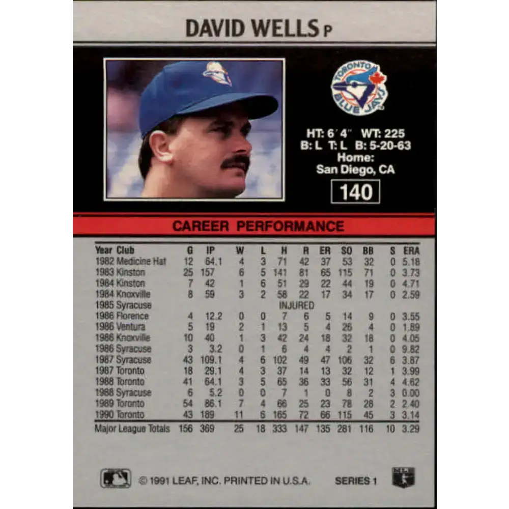 1991 Leaf #140 David Wells NM-MT Toronto Blue Jays Baseball Card - Baseball Card Single