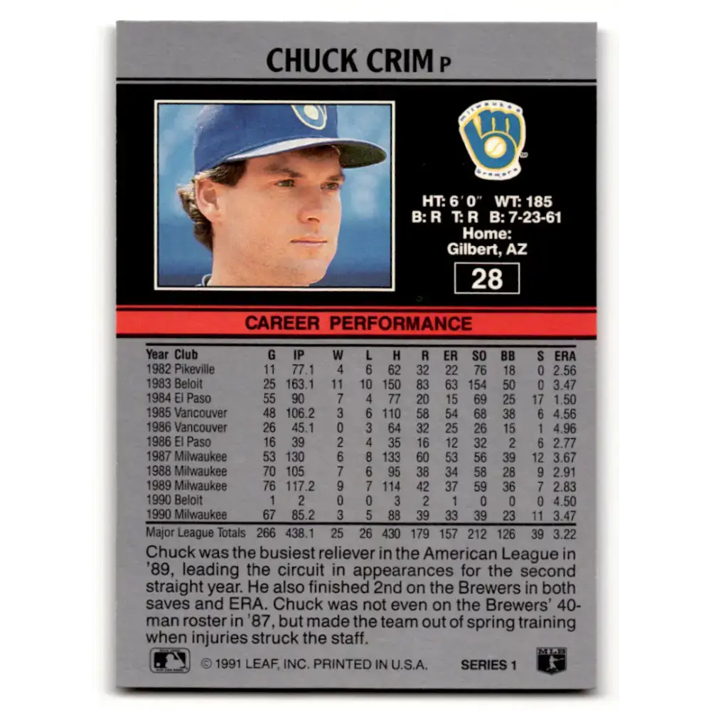1991 Leaf #28 Chuck Crim NM-MT Milwaukee Brewers Baseball Card - Baseball Card Single