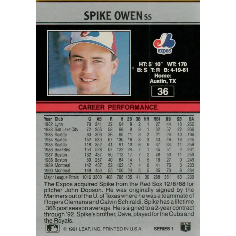 1991 Leaf #36 Spike Owen NM-MT Montreal Expos Baseball Card - Baseball Card Single