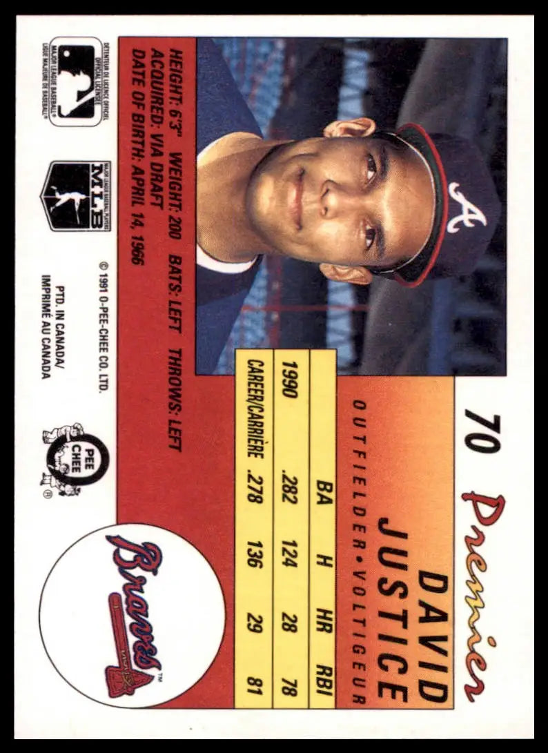 1991 O-Pee-Chee Premier David Justice 70 Atlanta Braves NM - Baseball Card Single