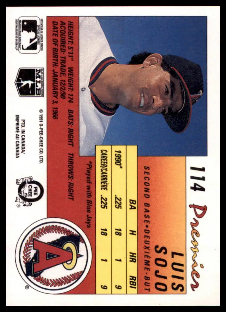 1991 O-Pee-Chee Premier Luis Sojo 114 California Angels NM - Baseball Card Single
